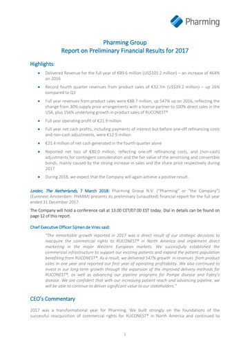 Thumbnail Pharming Group Financial Statement 2017