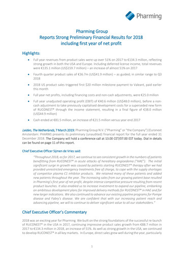 Thumbnail Pharming Group Financial Statement 2018