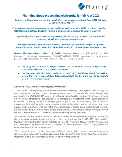 Thumbnail Pharming Group Financial Statement 2021