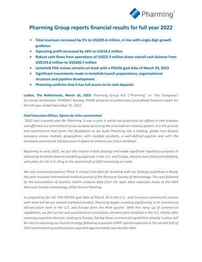 Thumbnail Pharming Group Financial Statement 2022