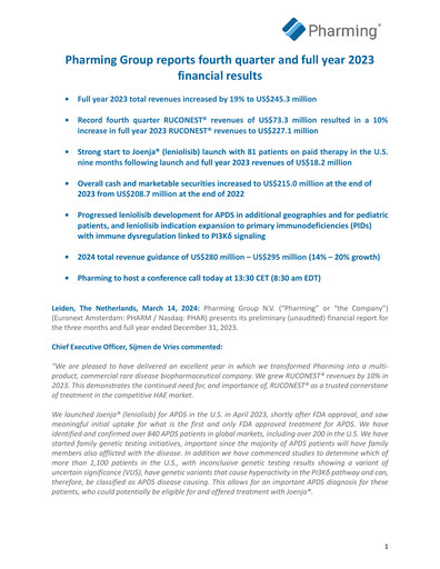 Thumbnail Pharming Group Financial Statement 2023