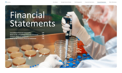 Thumbnail Pharming Group Financial Statement 2025