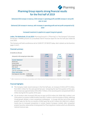 Thumbnail Pharming Group Half-year Report 2019-h1