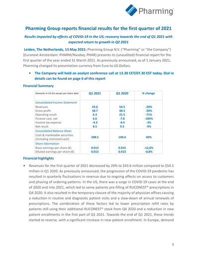 Thumbnail Pharming Group Quarterly Report 2021-q1