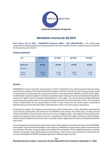 Thumbnail Nanobiotix Quarterly Report 2015-q2