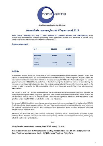 Thumbnail Nanobiotix Quarterly Report 2016-q1