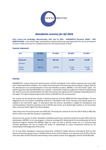 Thumbnail Nanobiotix Quarterly Report 2016-q2