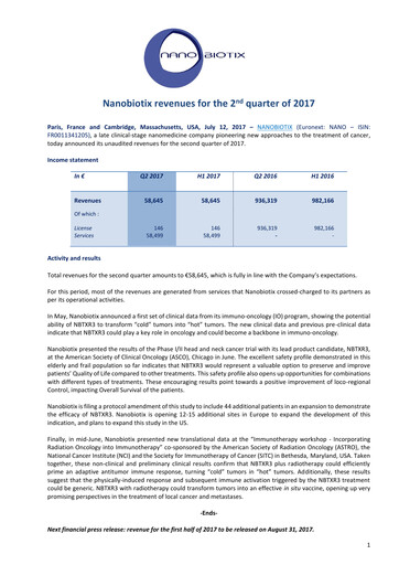 Thumbnail Nanobiotix Quarterly Report 2017-q2