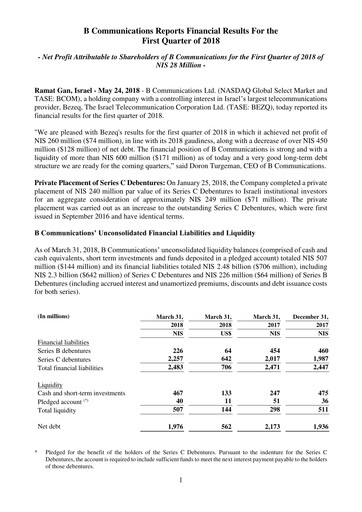 Thumbnail B Communications
 Financial Statement 2018-q1
