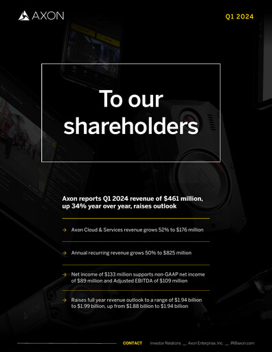 Thumbnail Axon Enterprise
 Quarterly Report 2024-q1