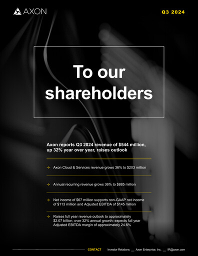 Thumbnail Axon Enterprise
 Quarterly Report 2024-q3