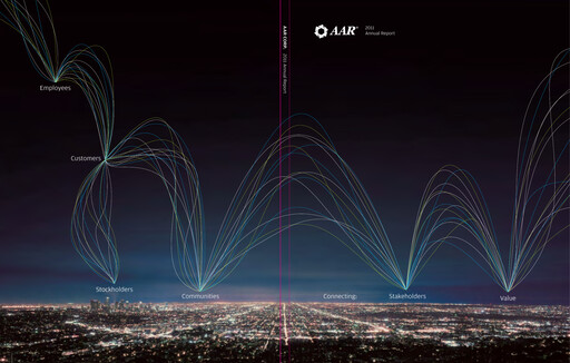 Miniature AAR Rapport annuel 2011
