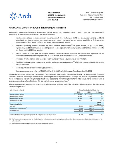 Miniature Arch Capital Rapport trimestriel 2025-q1