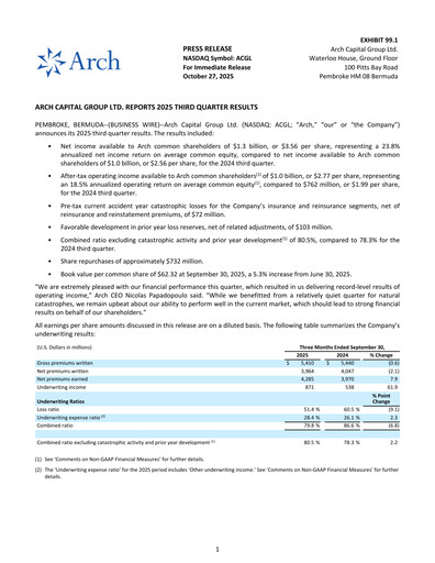 Miniature Arch Capital Rapport trimestriel 2025-q3