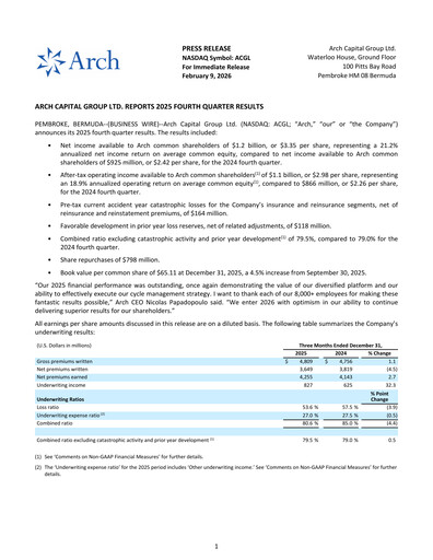 Miniature Arch Capital Rapport trimestriel 2025-q4