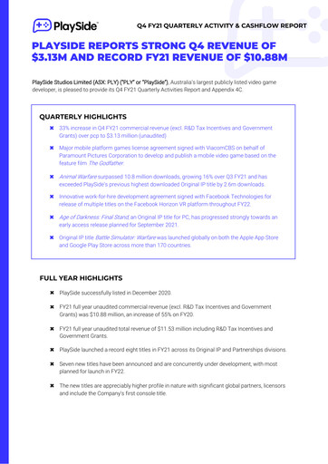 Miniature PlaySide Studios Rapport trimestriel 2021-q4