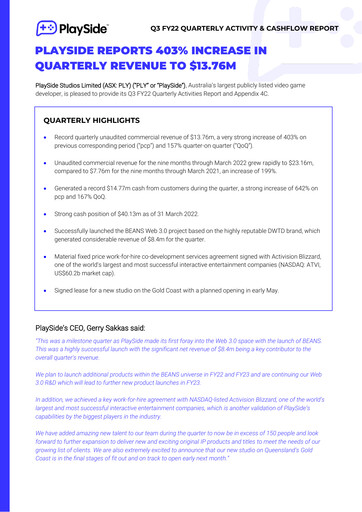 Miniature PlaySide Studios Rapport trimestriel 2022-q3