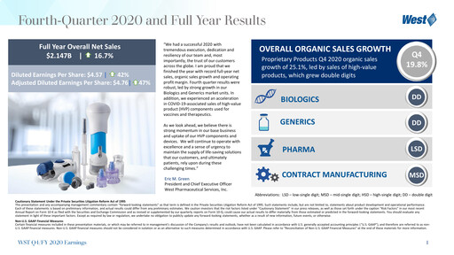 Vorschaubild West Pharmaceutical Services Quartalsbericht 2020-q4