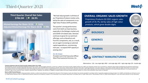 Vorschaubild West Pharmaceutical Services Quartalsbericht 2021-q3