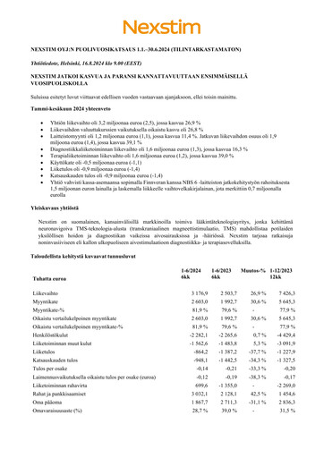 Thumbnail Nexstim Half-year Report 2024-h1