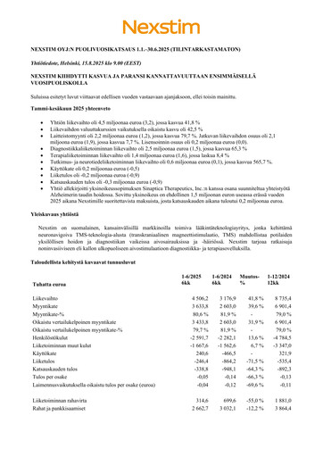 Thumbnail Nexstim Half-year Report 2025-h1