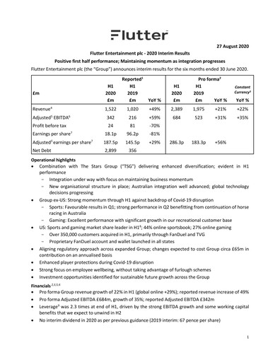 Thumbnail Flutter Entertainment Half-year Report 2020-h1