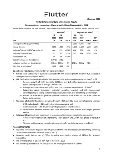 Thumbnail Flutter Entertainment Half-year Report 2021-h1