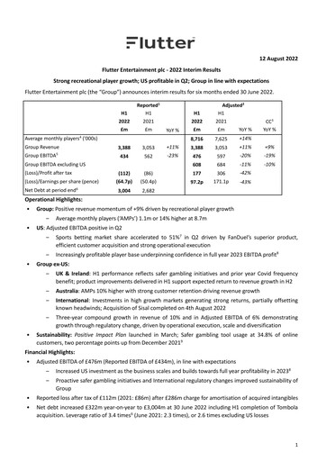 Thumbnail Flutter Entertainment Half-year Report 2022-h1