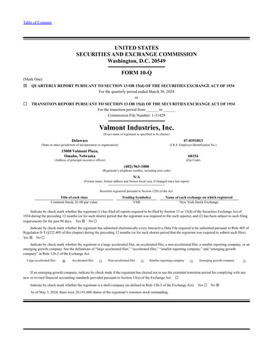 Miniature Valmont Industries
 Rapport trimestriel 2024-q1
