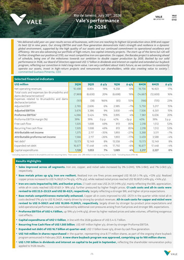 Thumbnail Vale Quarterly Report 2026-q2