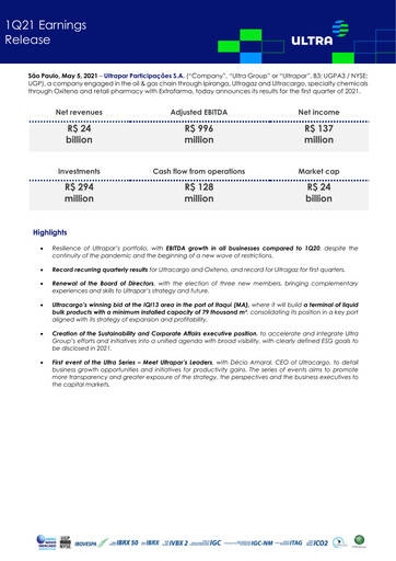 Thumbnail Ultrapar Participacoes Quarterly Report 2021-q1