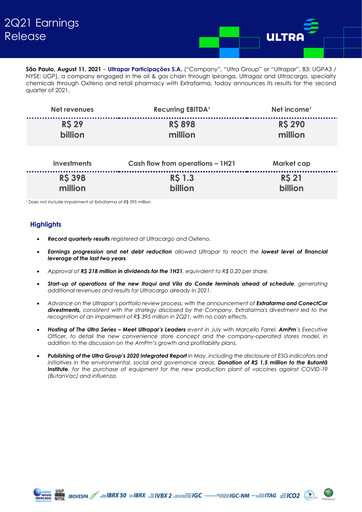 Thumbnail Ultrapar Participacoes Quarterly Report 2021-q2