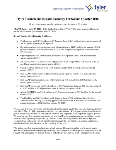 Vorschaubild Tyler Technologies
 Quartalsbericht 2016-q2