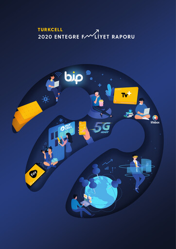 Thumbnail Turkcell Annual Report 2020