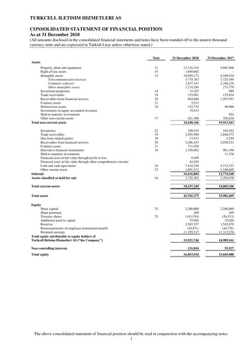 Thumbnail Turkcell Financial Statement 2018