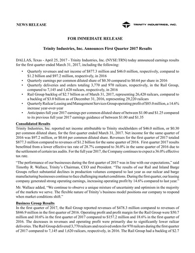 Thumbnail Trinity Industries
 Quarterly Report 2017-q1