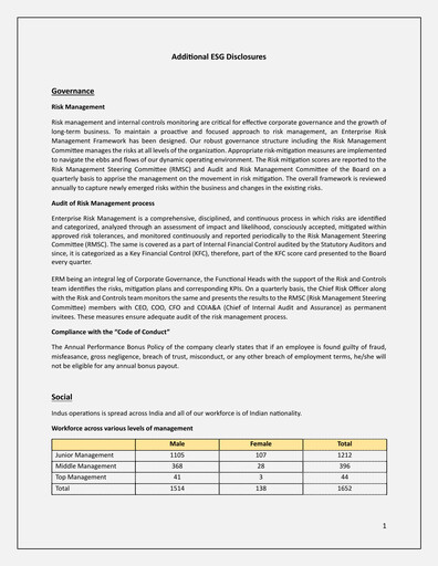 Thumbnail Indus Towers
 ESG Report 2022-2023