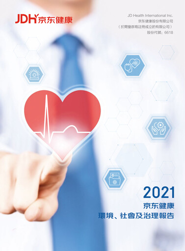 Miniature JD Health
 Rapport ESG 2021