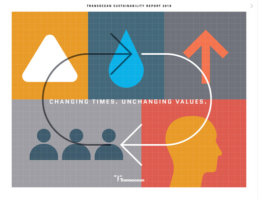 Miniature Transocean Rapport de durabilité 2019