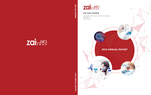 Thumbnail Zai Lab Annual Report 2020