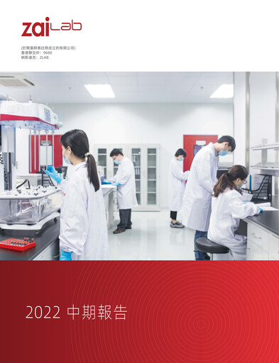 Thumbnail Zai Lab Half-year Report 2022-h1