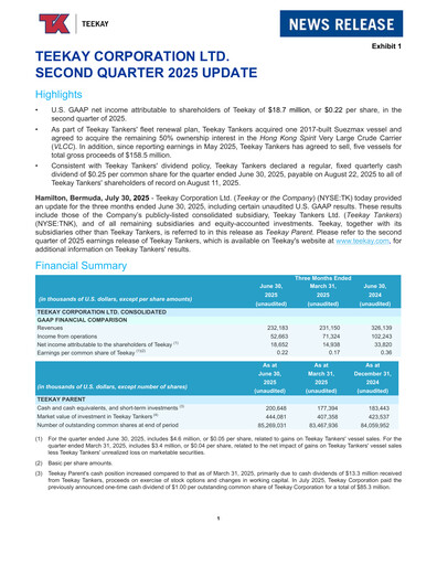 Thumbnail Teekay Quarterly Report 2025-q2