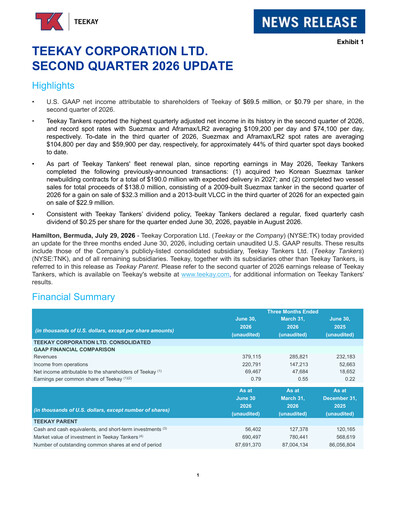 Thumbnail Teekay Quarterly Report 2026-q2