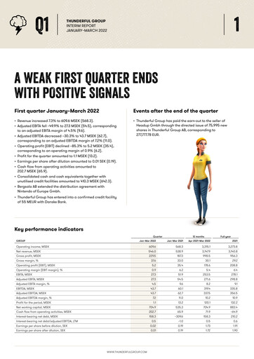Thumbnail Thunderful Group Quarterly Report 2022-q1