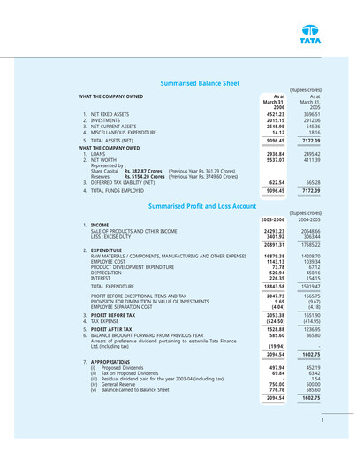 Thumbnail Tata Motors Annual Report 2005-2006