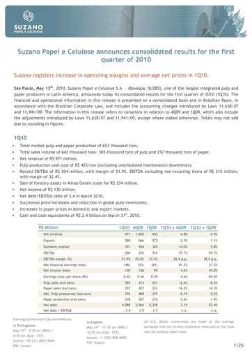 Thumbnail Suzano Quarterly Report 2010-q1