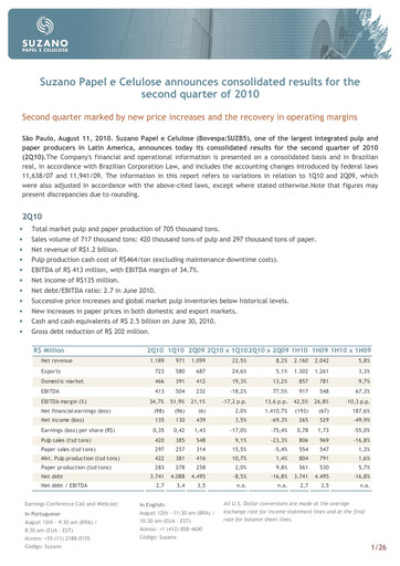 Thumbnail Suzano Quarterly Report 2010-q2