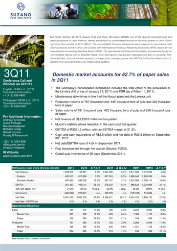 Thumbnail Suzano Quarterly Report 2011-q3