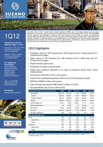 Thumbnail Suzano Quarterly Report 2012-q1