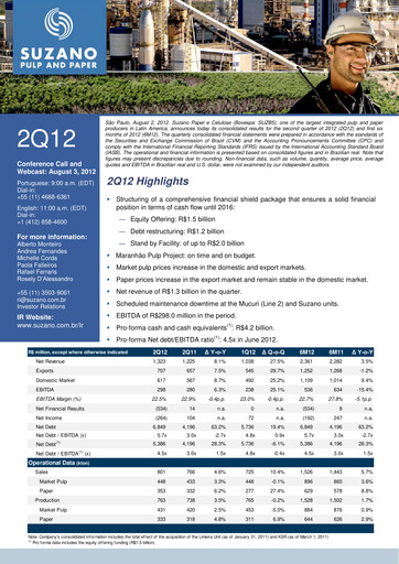 Thumbnail Suzano Quarterly Report 2012-q2